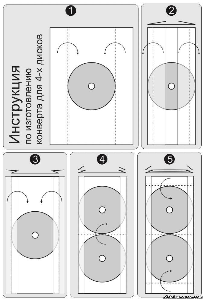 Конверты для диска бумажные с прозрачным окошком Brauberg, 125*125 мм, 25 шт/упак