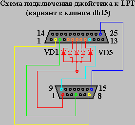 Схема джойстика денди