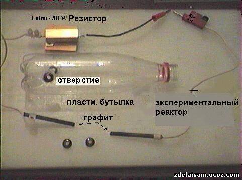 Ядовитый газ из печки