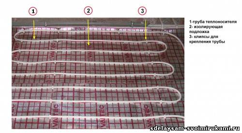 Двойная змейка теплый пол схема