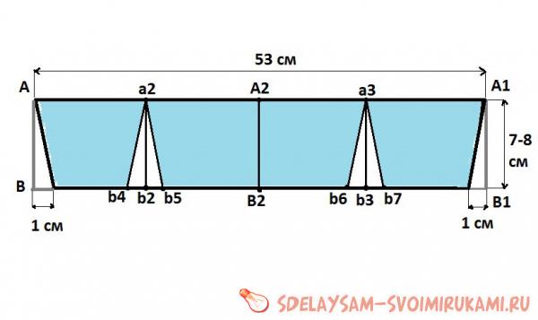 Детская панамка своими руками. Выкройка панамки