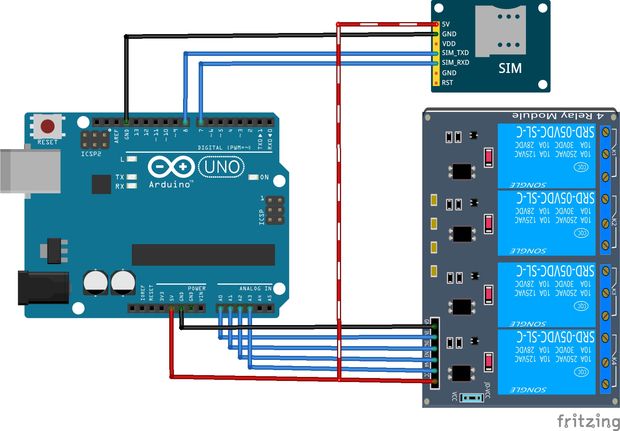 Программа для прошивки sim800l