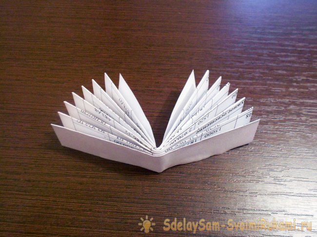 Елочка из офисной бумаги своими руками