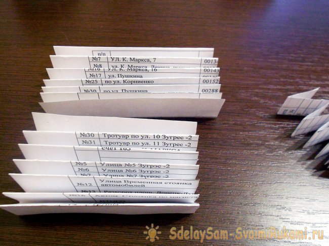 Елочка из офисной бумаги своими руками