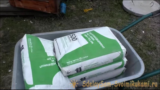 Стяжка пола