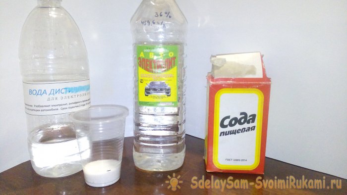 Получение соляной кислоты в домашних условиях