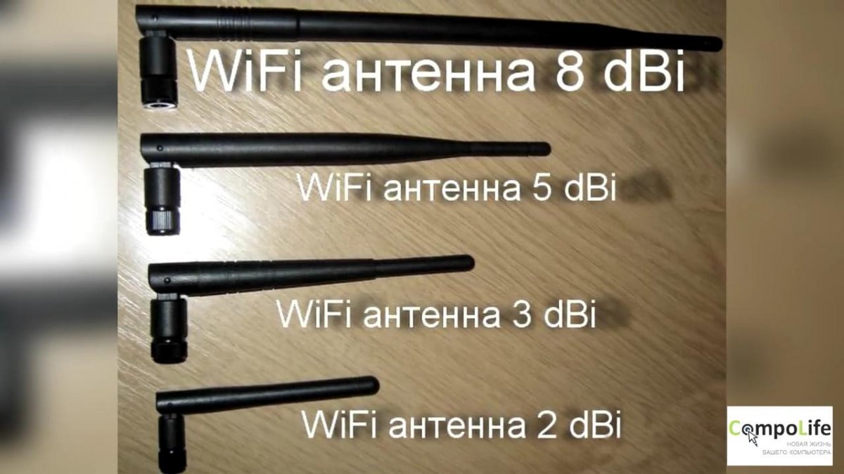 15 методов усиления Wi-Fi сигнала роутера