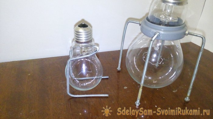 Химическая посуда своими руками