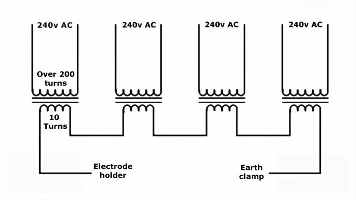 Сварочный аппарат на 200 А из микроволновок
