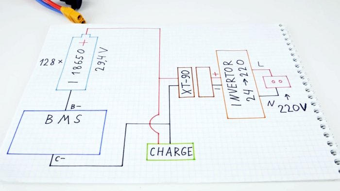 Как сделать супер повер банк от которого работает даже кофеварка