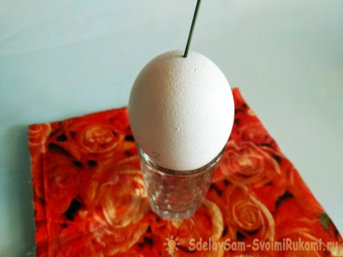 Пасхальное яйцо поделка своими руками