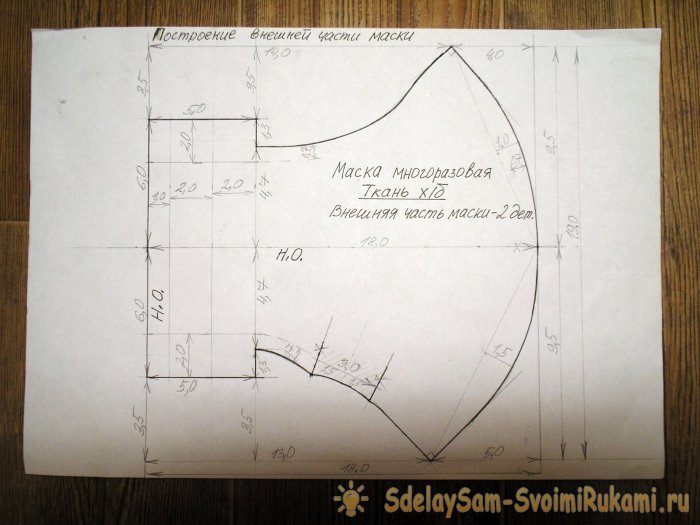 Мастер-класс по изготовлению маски многоразовой защитной