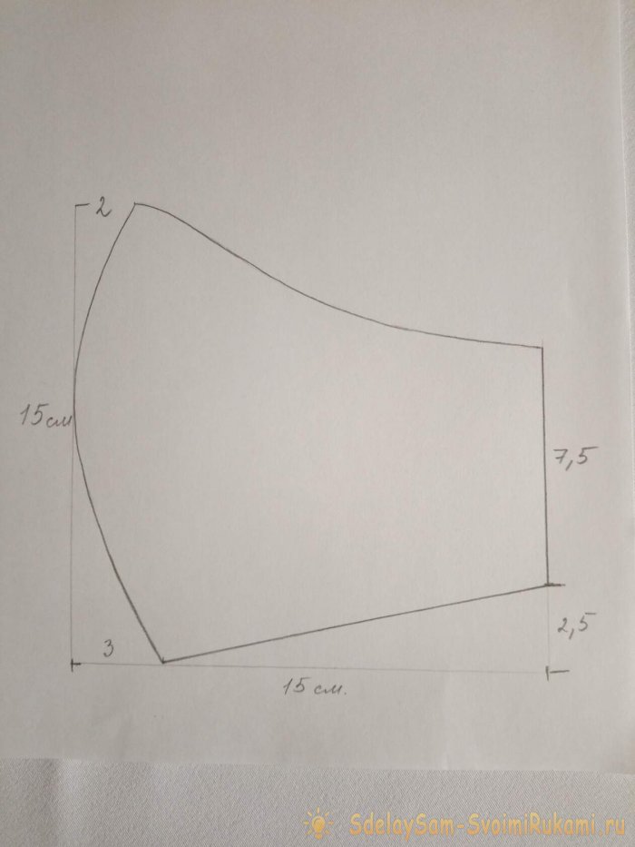 Мастер-класс по шитью простой многоразовой анатомической маске