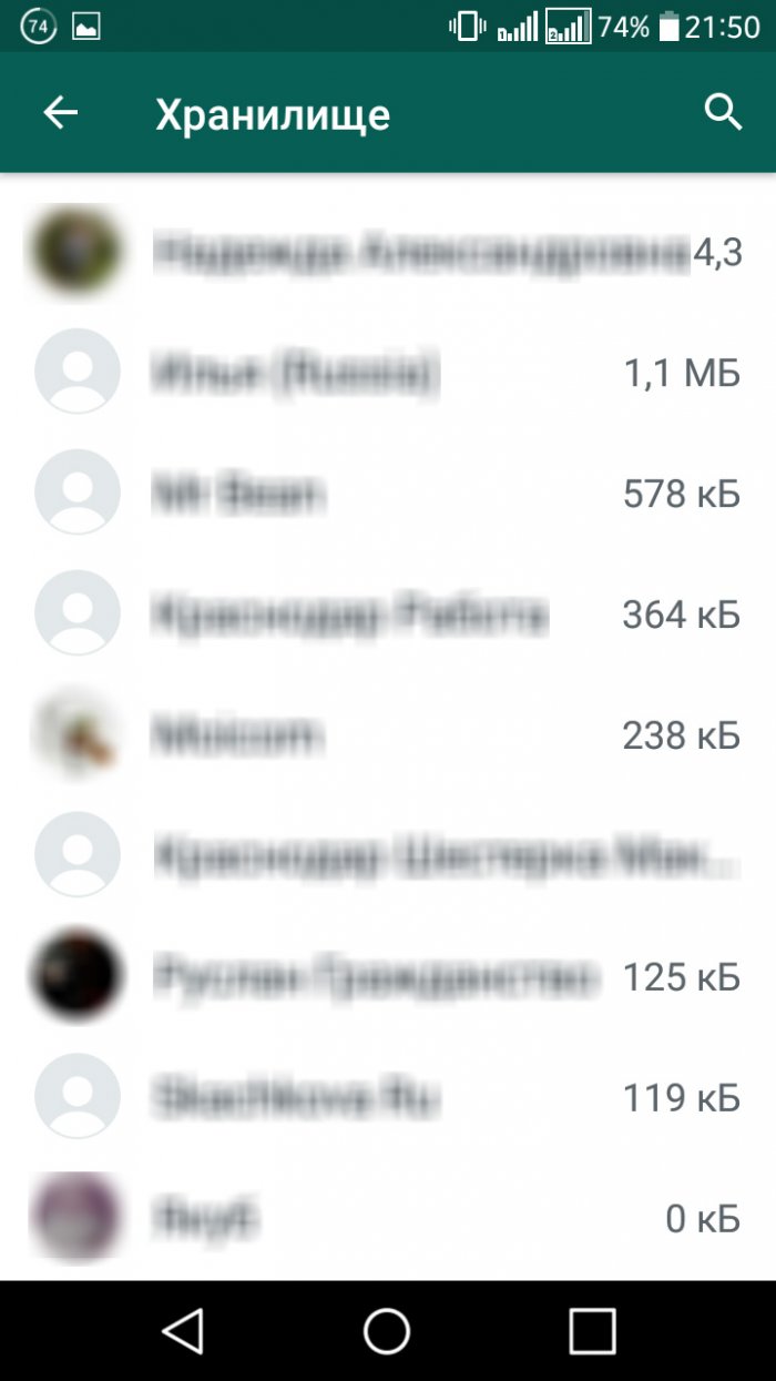 Скрытые крайне полезные функции WhatsApp о которых знает не каждый