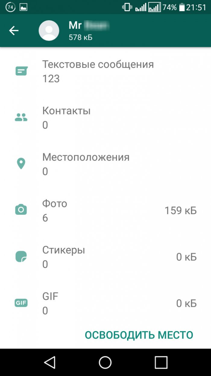 Скрытые крайне полезные функции WhatsApp о которых знает не каждый