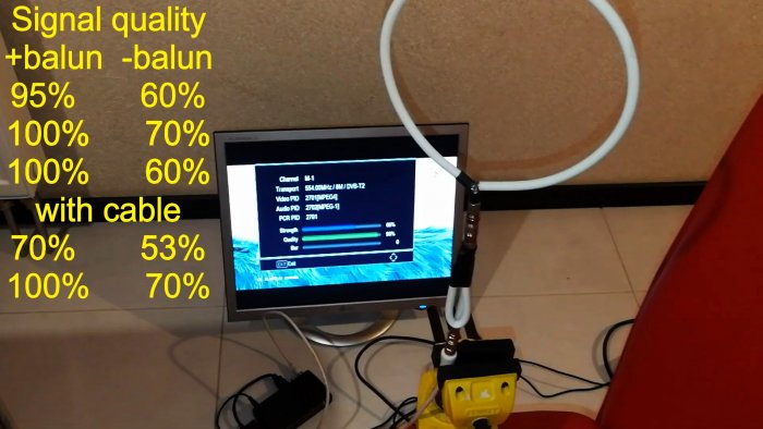 Как сделать самую популярную антенну еще лучше