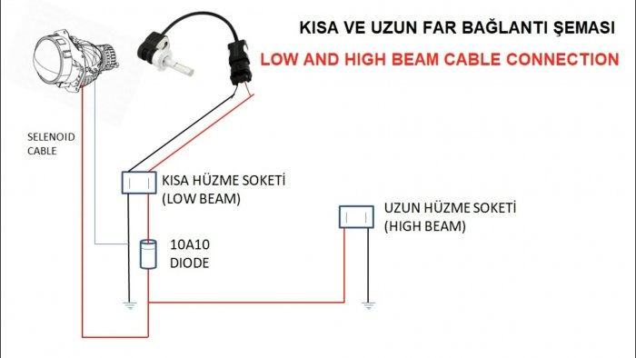 Как самому сделать крутой тюнинг автомобильных фар