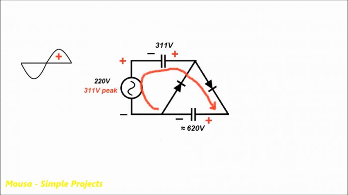 Удваивает напряжение