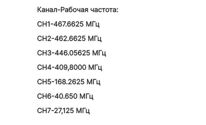 Простая и дешевая 7 канальная 7 диапазонная рация на модуле своими руками