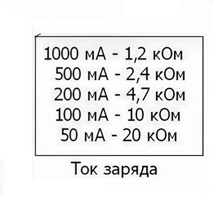 Как с помощью модуля TP4056 заряжать аккумуляторы разной емкости