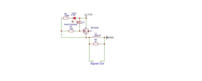 Как при помощи мультиметра измерить обороты вала двигателя