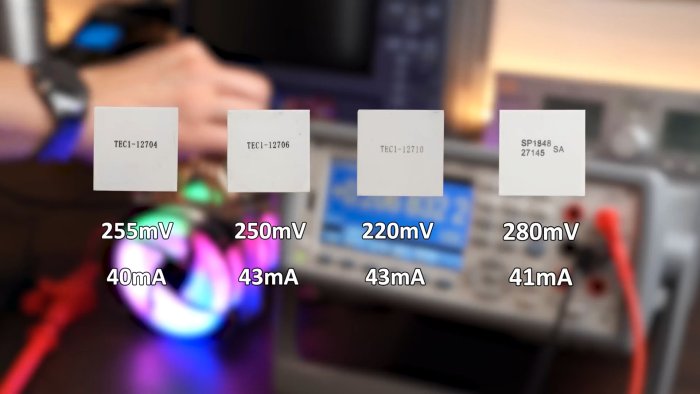 Как сделал теплоэлектростанцию дома Стоило ли оно того