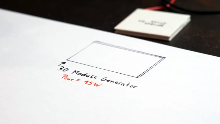 Как сделал теплоэлектростанцию дома Стоило ли оно того