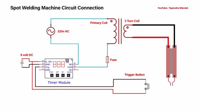 Неубиваемый и относительно простой аппарат для точечной сварки