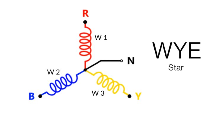 Как собрать простой драйвер для бесщеточного двигателя