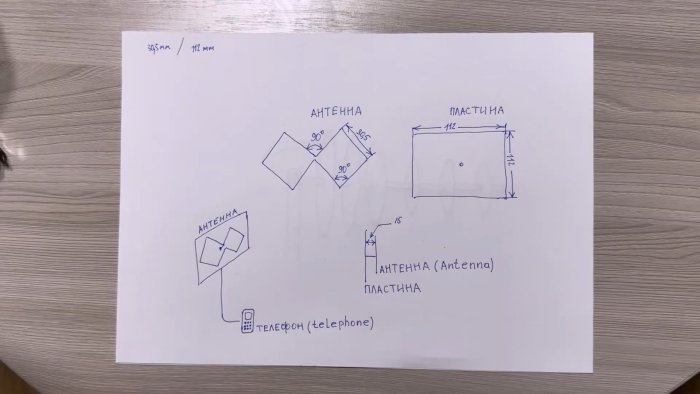 Как сделать антенну для телефона