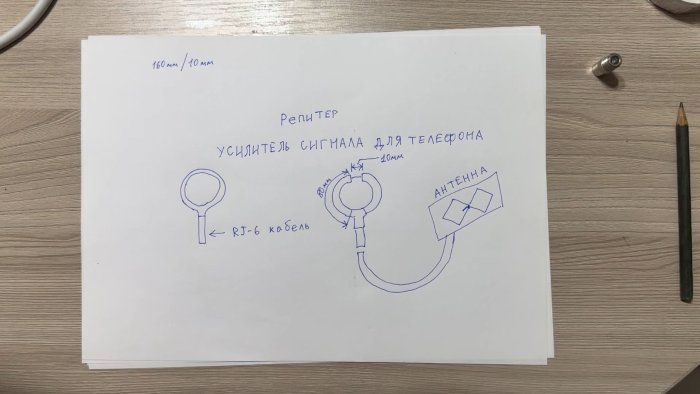 Как сделать антенну для телефона